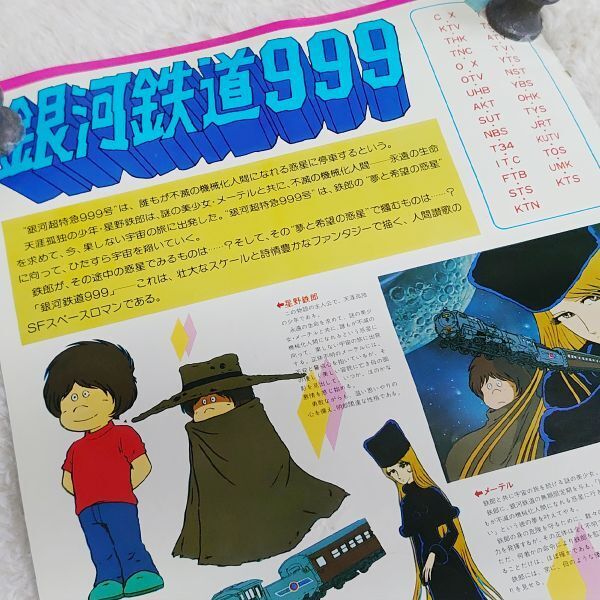 ポスター 銀河鉄道999 昭和レトロ 当時物(か行)|売買された ポスター 銀河鉄道999 昭和レトロ 当時物(か行)|売買された