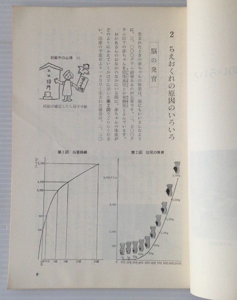 ちえおくれの話 : 精神薄弱児(者)への正しい理解と愛情を 　伊藤隆二著_画像4