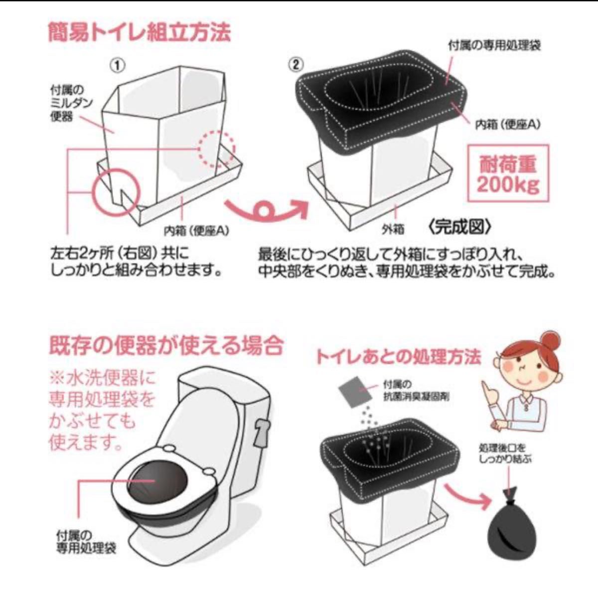 人気提案 防災 トイレ 災害 介護 アルミシート ライト｜Yahoo!フリマ（旧 トイレ関連用品
