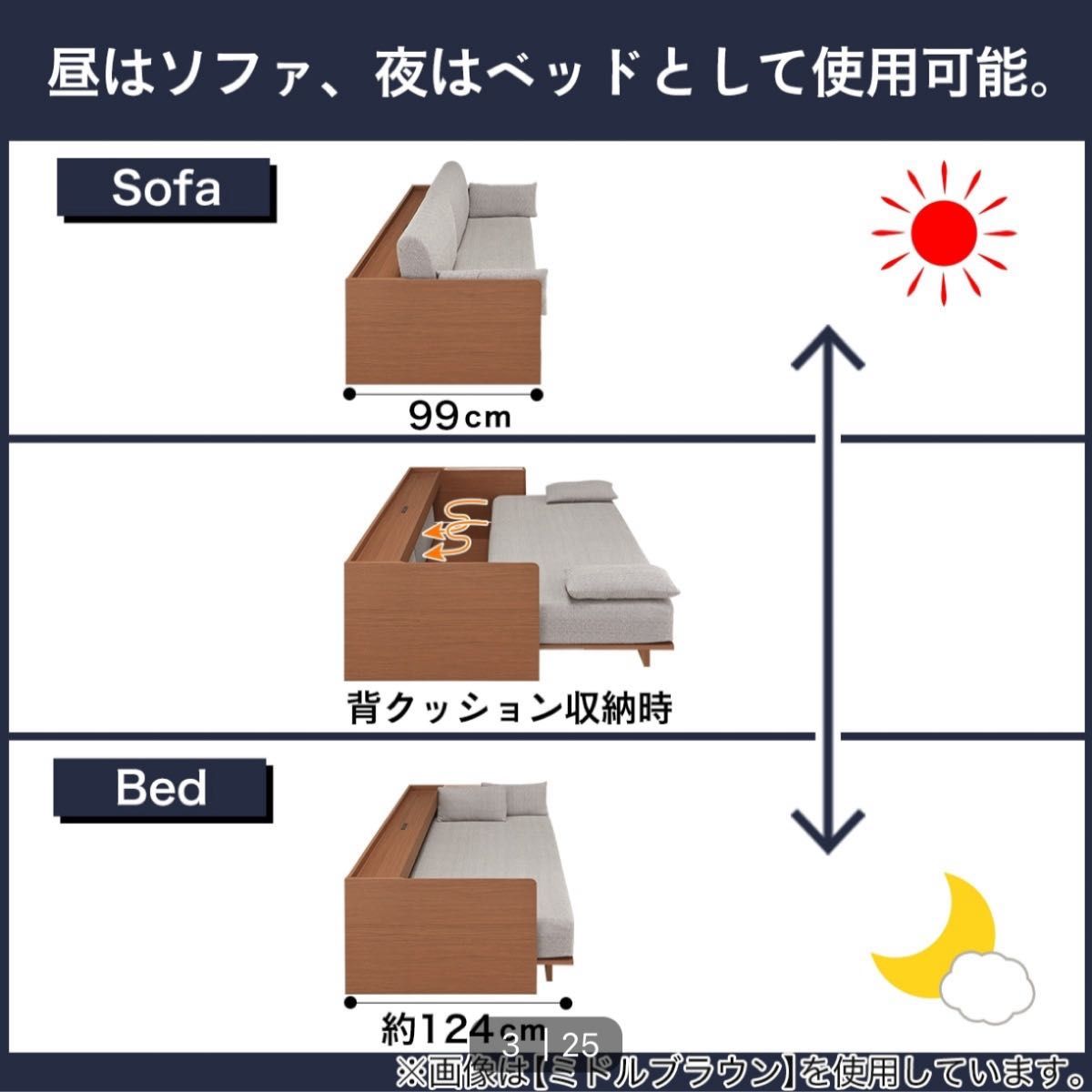 匿名配送 インテリア【ニトリ】ソファベット 3way ミドル 匿名配送 インテリア【ニトリ】ソファベット 3way ミドル