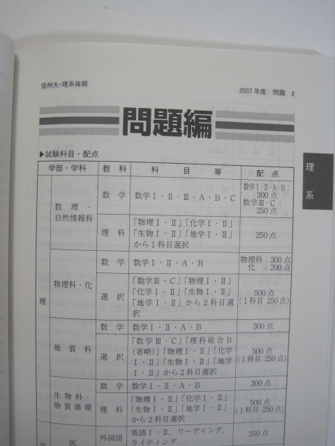 赤本 教学社 信州大学 後期日程 2008 後期（ 医学部 英語 数学 掲載 ）（検索用→ 過去問 医学部 理系 後期 前期日程 前期 対策 ）_画像6