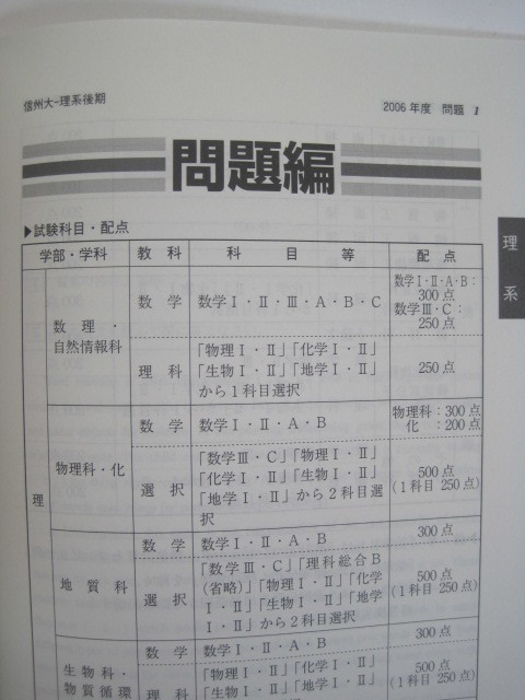 赤本 教学社 信州大学 後期日程 2008 後期（ 医学部 英語 数学 掲載 ）（検索用→ 過去問 医学部 理系 後期 前期日程 前期 対策 ）_画像9