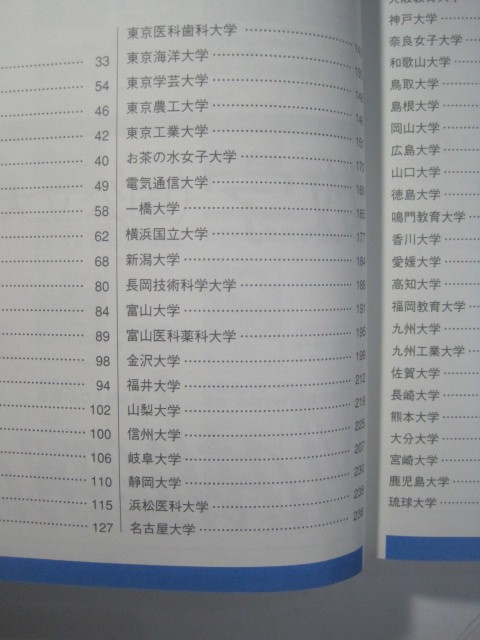 ヤフオク 全国大学入試問題正解 数学 国公立大編 05 検