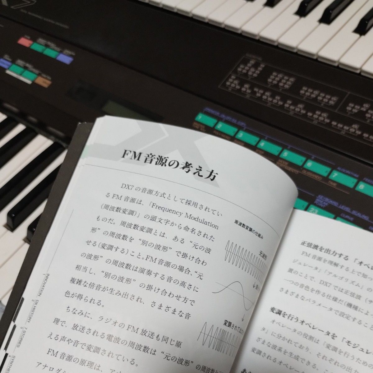 DX7 30th アニバーサリーブック|Yahoo!フリマ(旧PayPayフリマ) DX7 30th アニバーサリーブック|Yahoo!フリマ(旧PayPayフリマ)