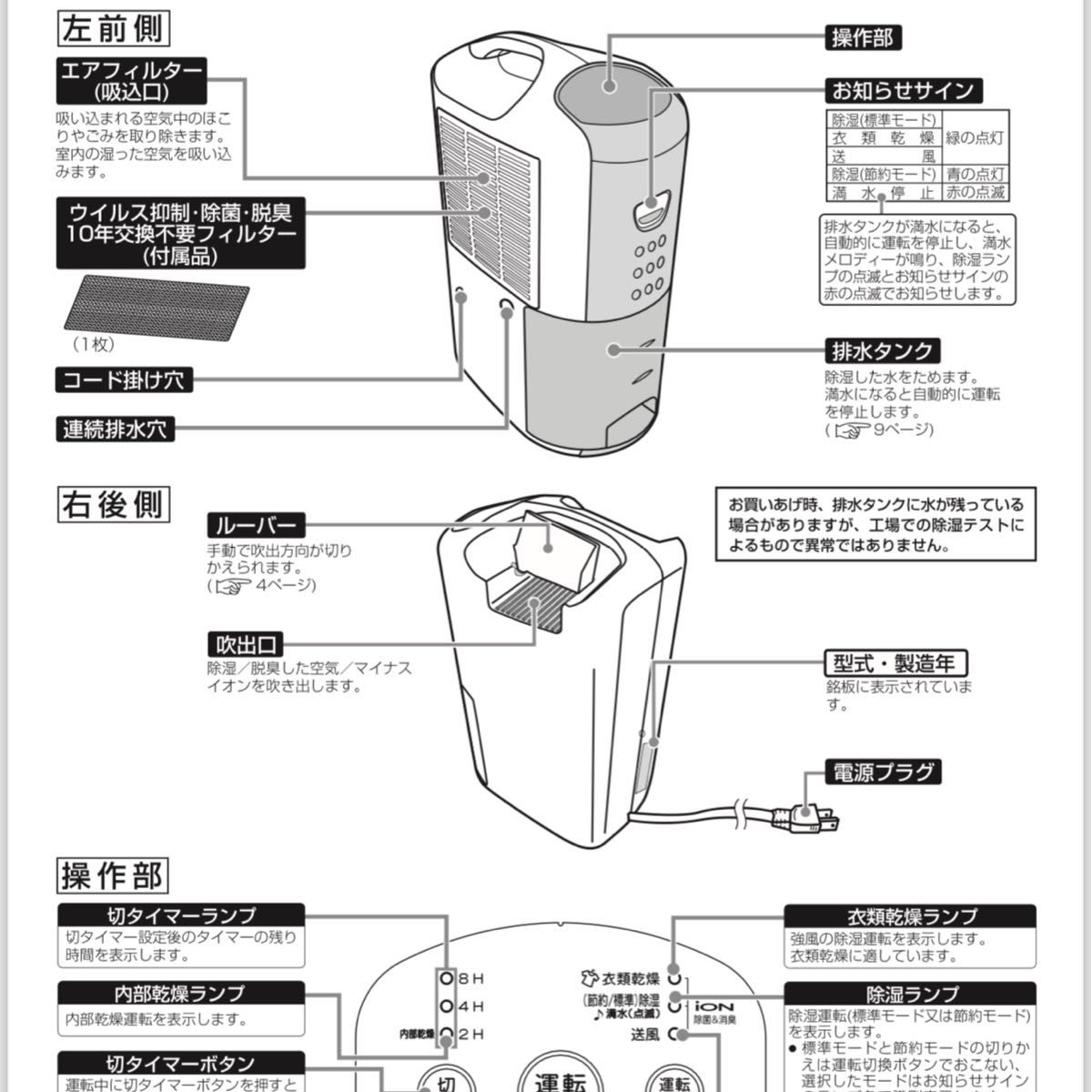 CORONA コロナ 除湿機 衣類乾燥 2021年製 CD-PD6321 使用回数 CORONA コロナ 除湿機 衣類乾燥 2021年製 CD-PD6321 使用回数