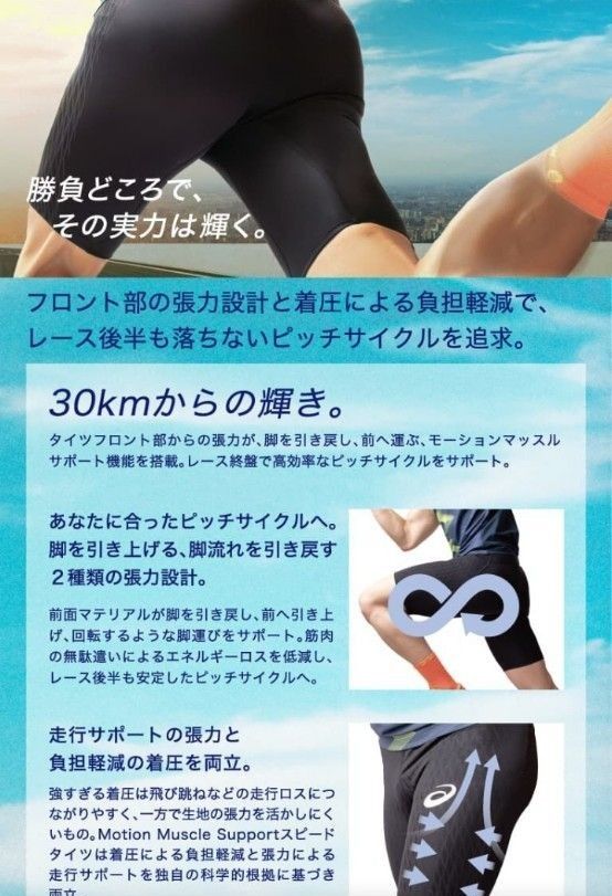 アシックスMOTION MUSCLE SUPPORTスピードタイツサイズM アシックスMOTION MUSCLE SUPPORTスピードタイツサイズM