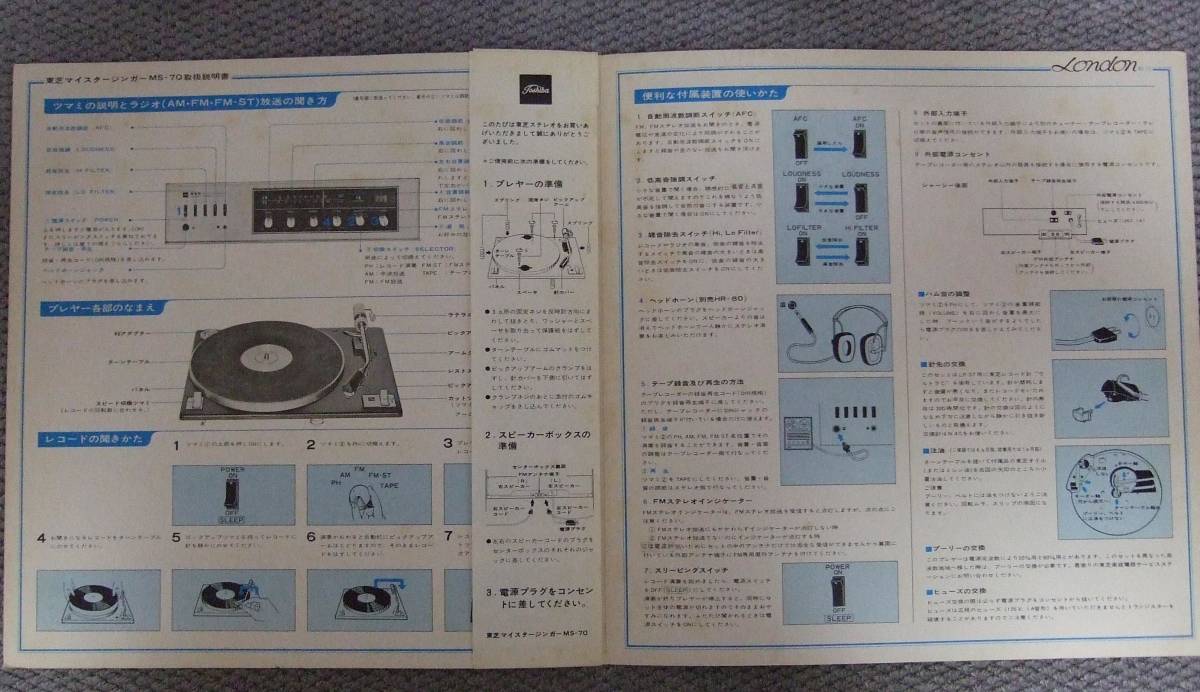 東芝　ロンドン・デラックス　マイスタージンガーＭＳ－７０　取扱説明書_画像2