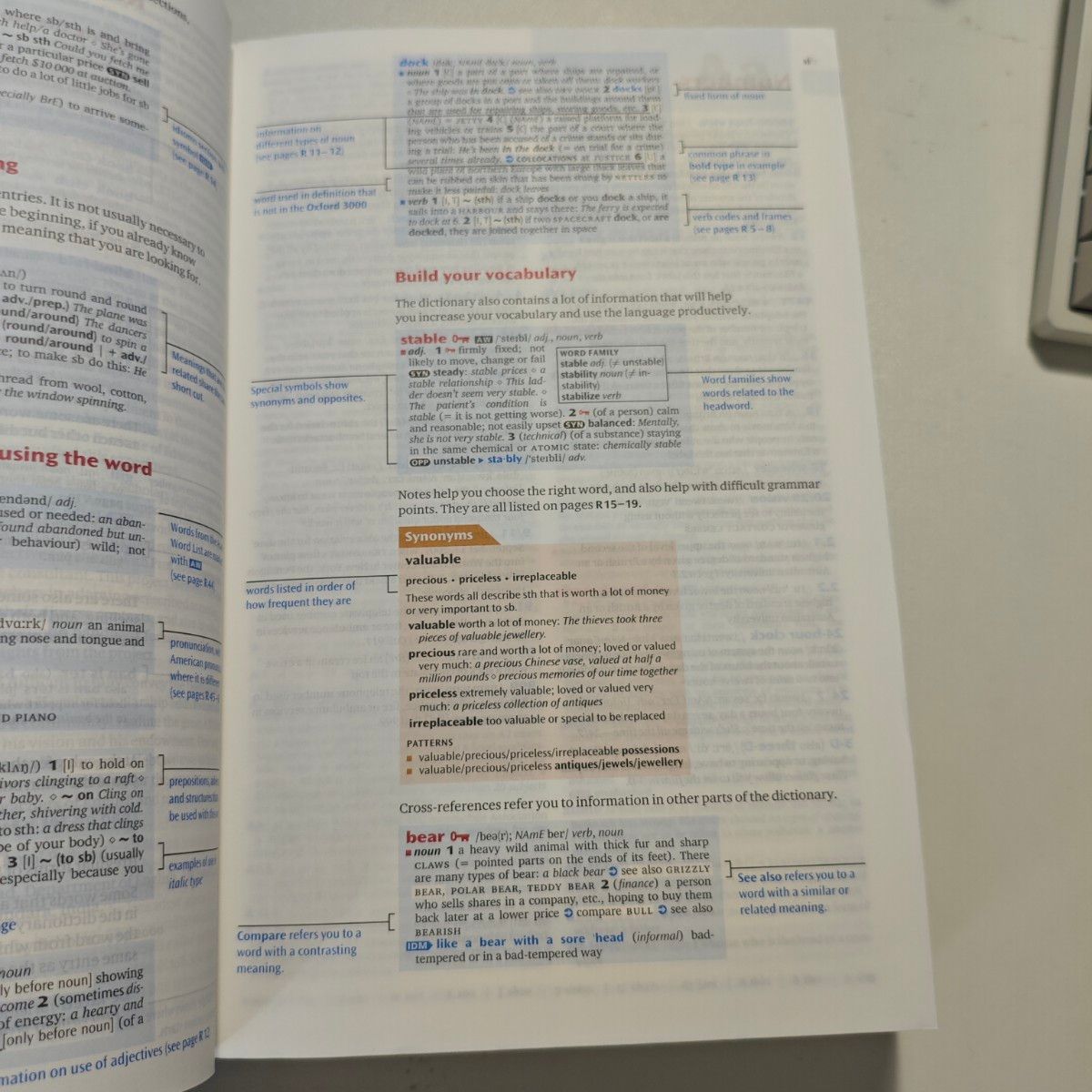 オックスフォード現代英英辞典 (第8版) OALD 8|Yahoo!フリマ オックスフォード現代英英辞典 (第8版) OALD 8|Yahoo!フリマ
