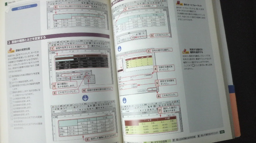 ☆☆　超図解　WORD 98　Macintosh　Edition　エクスメディア゛　　管理番号53k　☆_画像4