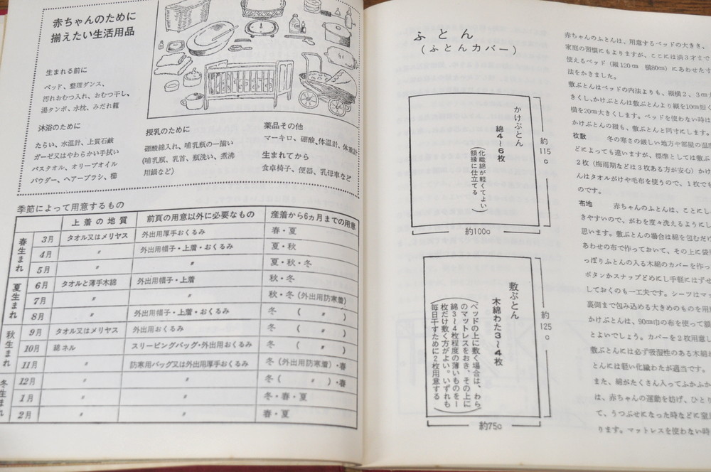 ★ 新 赤ちゃんのきもの 3才までの計画と作り方 ★ 実物大型紙１２種付き　婦人之友社_画像7