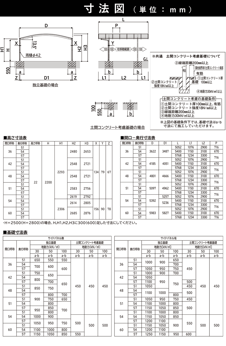 カーポート 2臺用 アルミカーポート 駐車場 車庫 YKK アリュース ツイン 間口4.8m×奧行5.7m 57-48 600タイプ H22 ポリカ屋根 基本