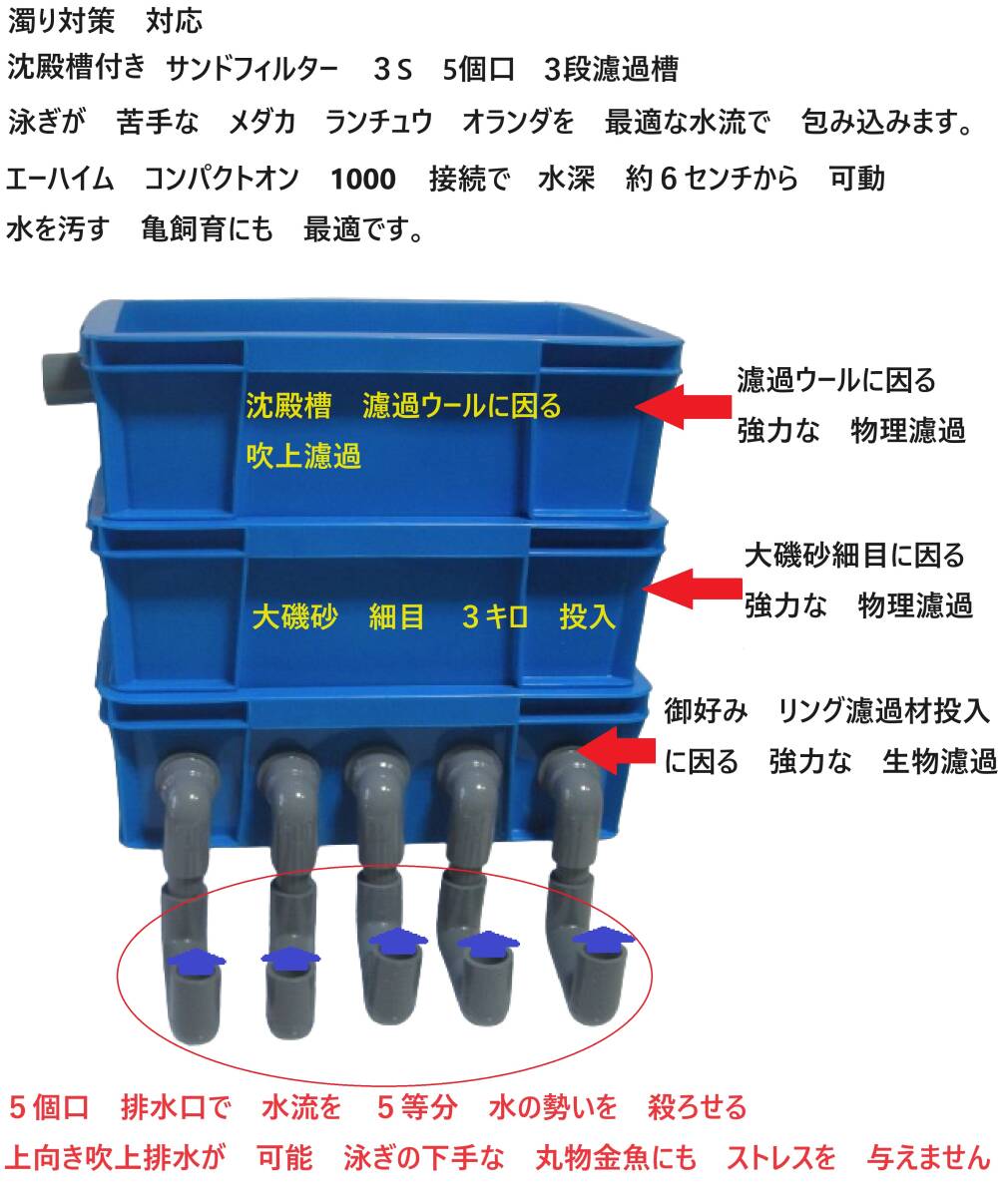 沈殿槽BOX　搭載　排水口　５個口　魚に優しい　サンドフィルター　３S　３段タイプ 　濾過砂　ホース付き　ポンプ無し 7