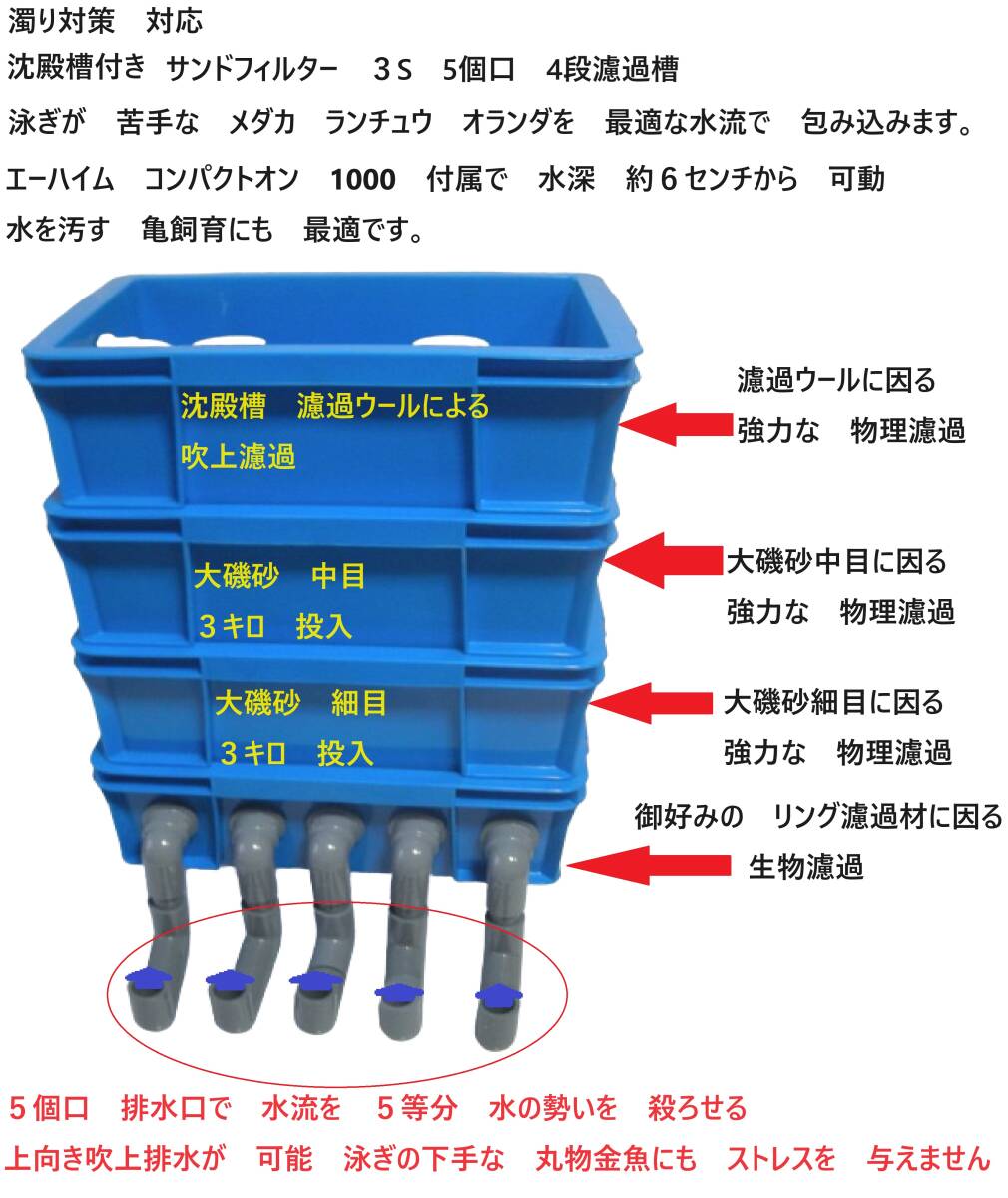 沈殿槽BOX　搭載　５個口　排水口　魚に優しい　サンドフィルター　３S　４段タイプ 　濾過砂　ホース付き　ポンプ無し 18