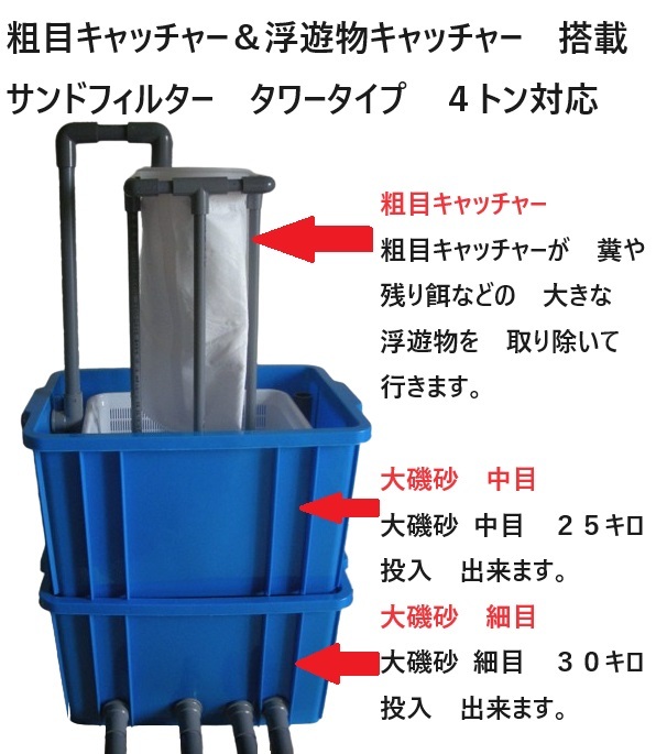 濾過するだけで 白点対策が 出来る サンドフィルター タワー 濾過するだけで 白点対策が 出来る サンドフィルター タワー