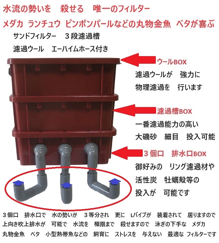 大型水槽 大型池用 ウォータークリーナー 沈殿槽BOX サンド 大型水槽 大型池用 ウォータークリーナー 沈殿槽BOX サンド