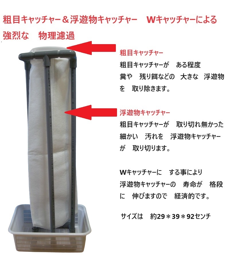 大型ケース　池対応　９０センチ　タワーフィルター　浮遊物キャッチャー　粗目キャッチャー付き　サンドフィルター対応　2