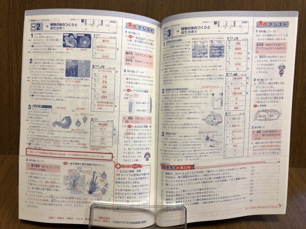 ヤフオク 31年度版 大日本図書準拠 明治図書 積み上げ 中