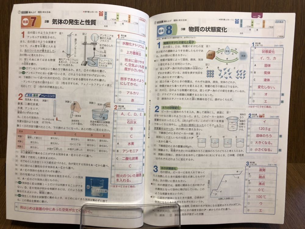 ヤフオク 31年度版 大日本図書準拠 明治図書 積み上げ 中