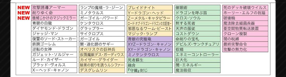 遊戯王OCGデュエルモンスターズ 25th ANNIVERSARY ULTIMATE 遊戯王OCGデュエルモンスターズ 25th ANNIVERSARY ULTIMATE