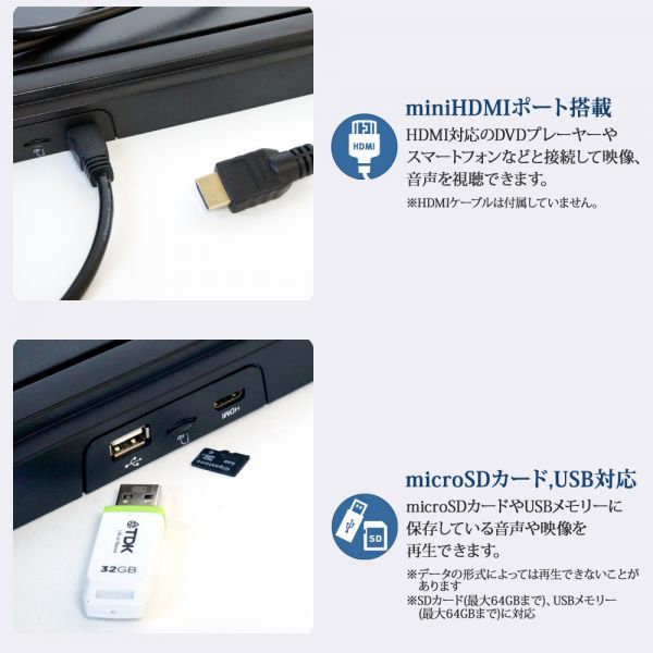 24V フリップダウンモニター 17.3インチ スピーカー LEDルームランプ 内蔵 microSDカード USB miniHDMI ポート搭載 IR(赤外線) 120度展開_画像2