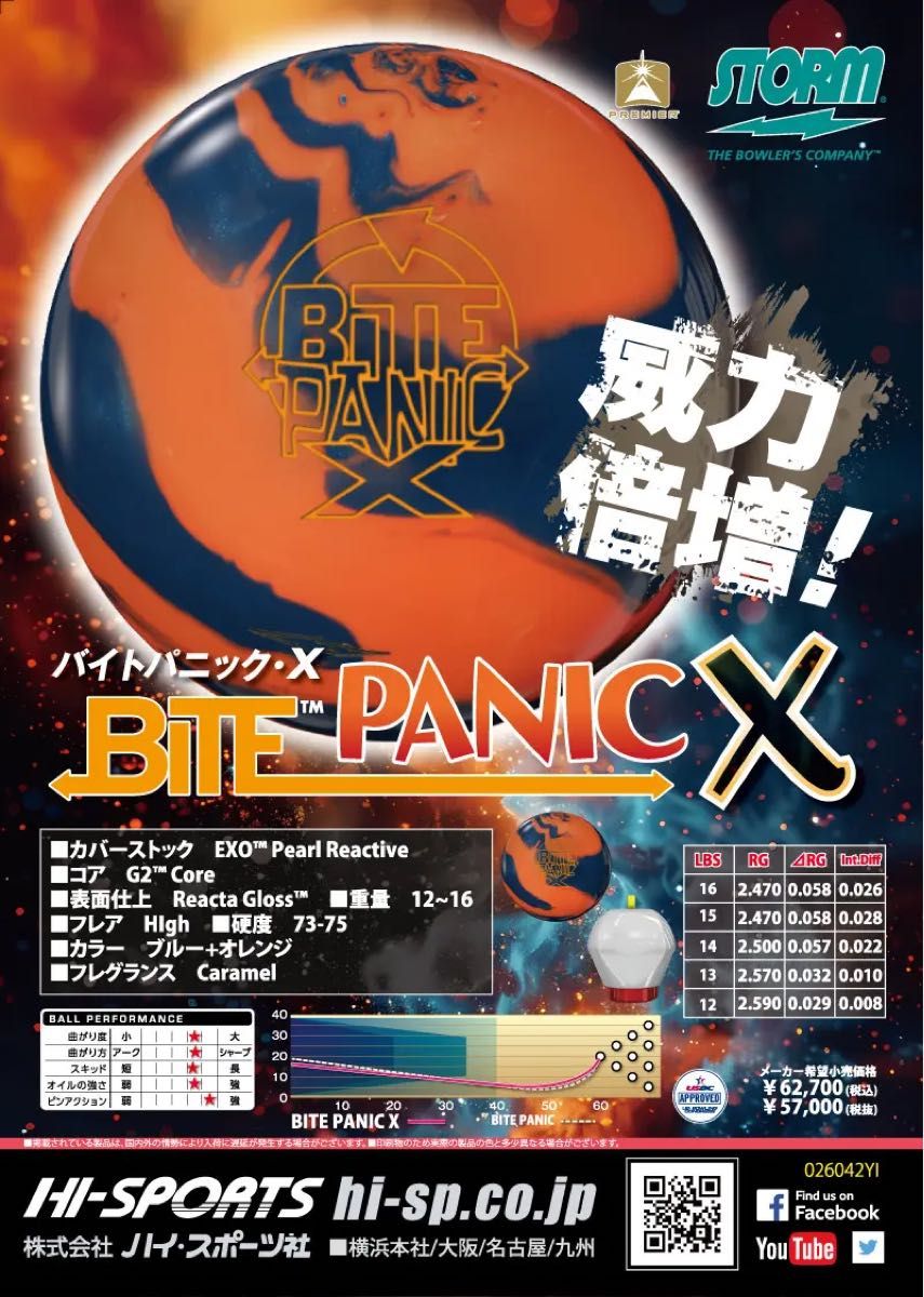 送料込み【新品】バイトパニック・X ストーム 15ポンド3オンス 1 送料込み【新品】バイトパニック・X ストーム 15ポンド3オンス 1