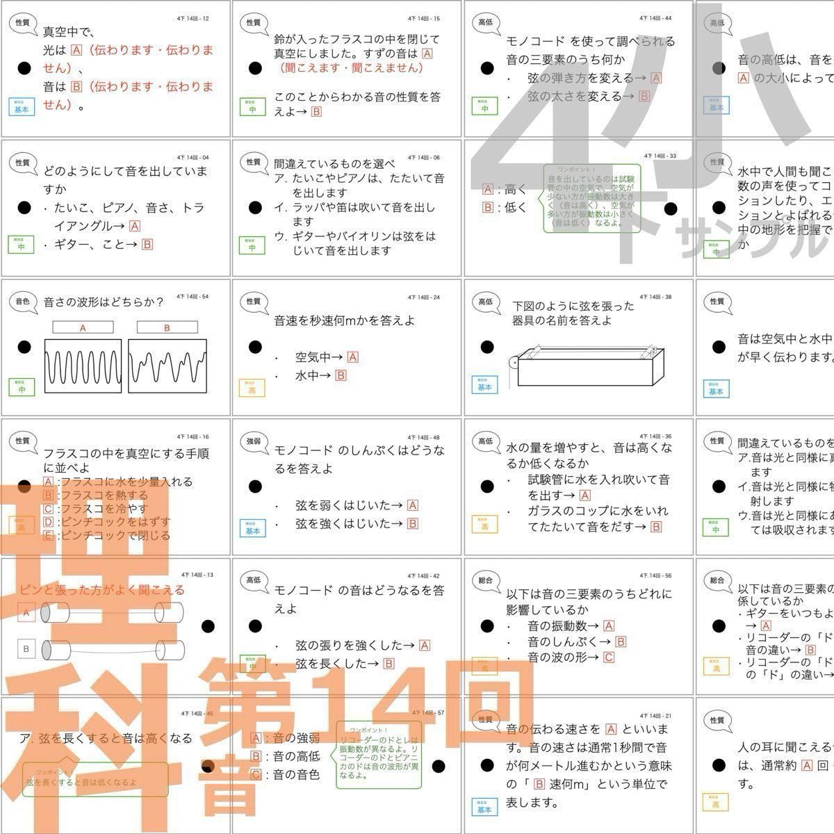 新作グッ 中学受験 組分け対策|Yahoo!フリマ(旧PayPayフリマ) 予習シリーズ 理科11-18回】 暗記カード【4年下 語学・辞書・学習参考書