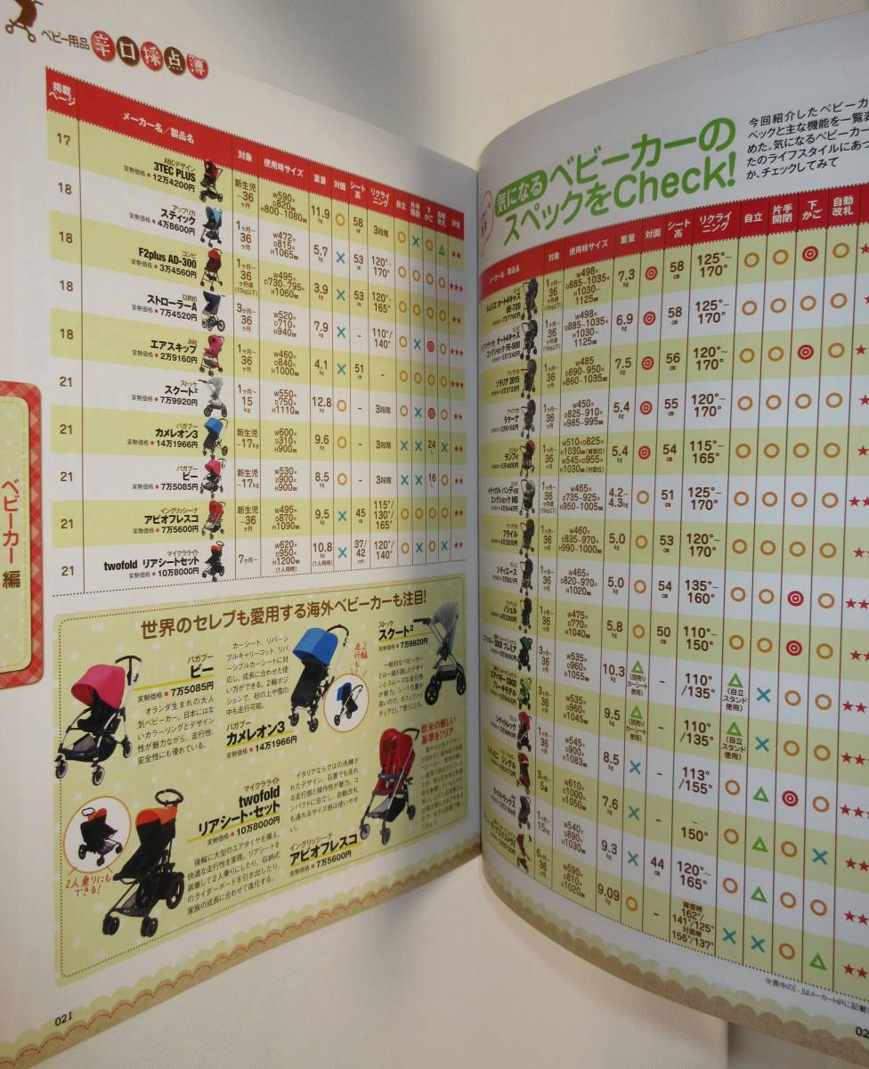 ヤフオク ベビー用品 完全ガイド 10大ジャンル ベスト ヤフオク ベビー用品 完全ガイド 10大ジャンル ベスト