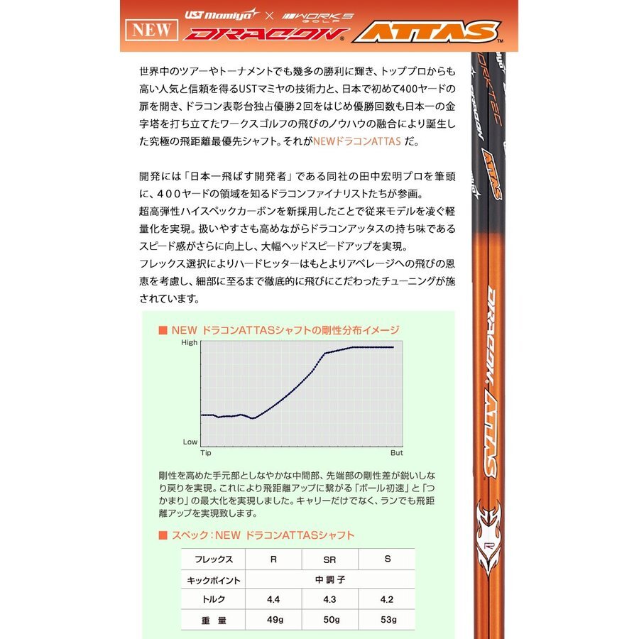 新品】WORKS GOLF ドライバー 左 マキシマックス ブラック2 適合 新品】WORKS GOLF ドライバー 左 マキシマックス ブラック2 適合