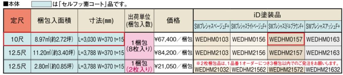 Yahoo!オークション - 【 金属サイディング 】K249 「 3030㎜ 8 Yahoo!オークション - 【 金属サイディング 】K249 「 3030㎜ 8