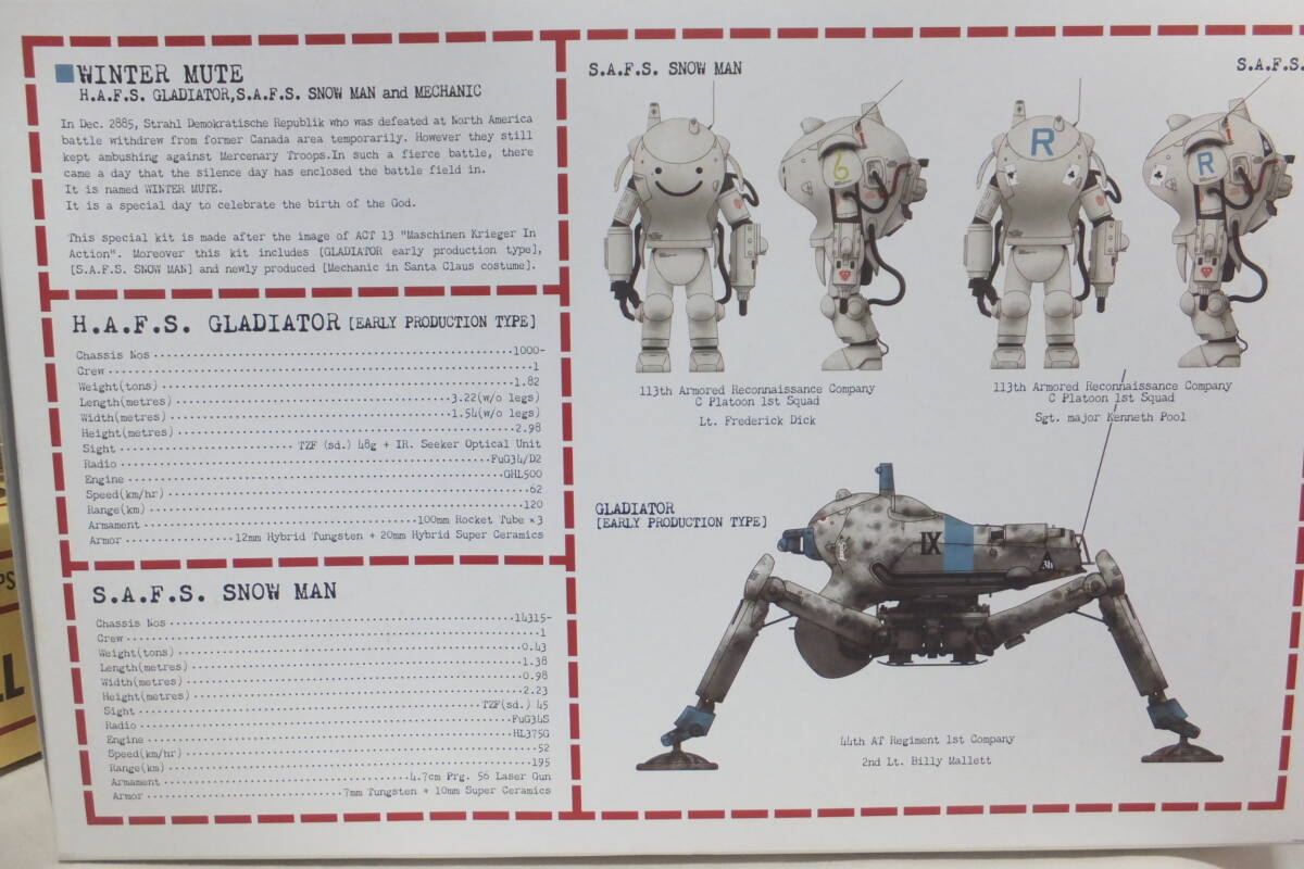 WAVE 1/20 限定版 ウインターミュート グラジエーター WAVE 1/20 限定版 ウインターミュート グラジエーター