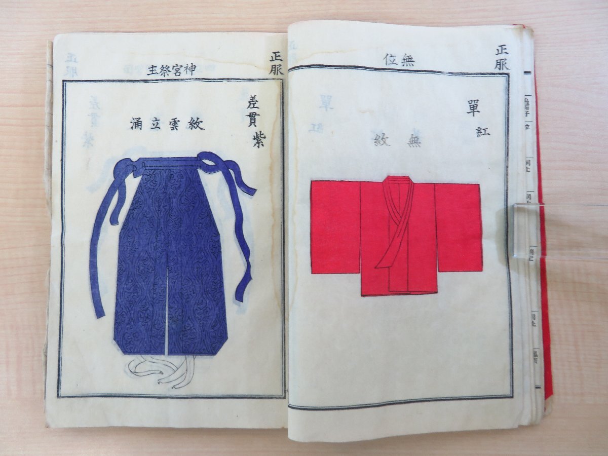 完璧すぎるが故三度も 増田英治編『祭具図式』(二冊合本=明治二六年版+明治二七年版 和書