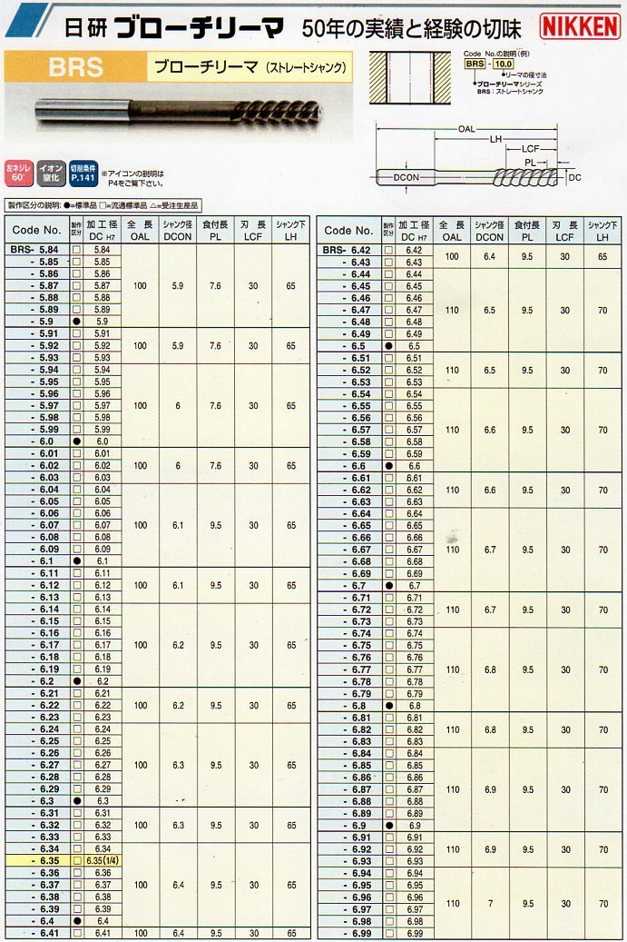 BRS-6.5Φ б/у товар распорка автомобиль nk брошь Lee ma день .2460