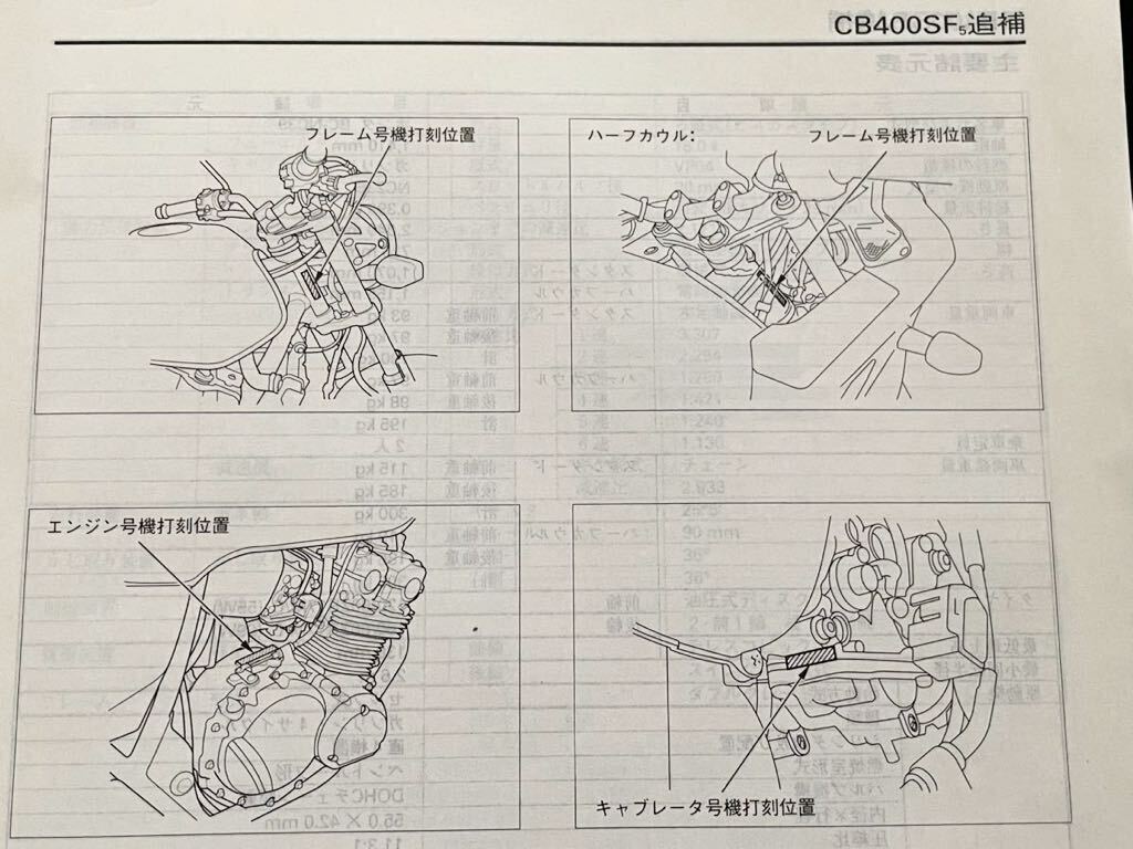 送料無料 CB400/SF/SB スーパー/フォア/ボルドール CB400/S/5 送料無料 CB400/SF/SB スーパー/フォア/ボルドール CB400/S/5
