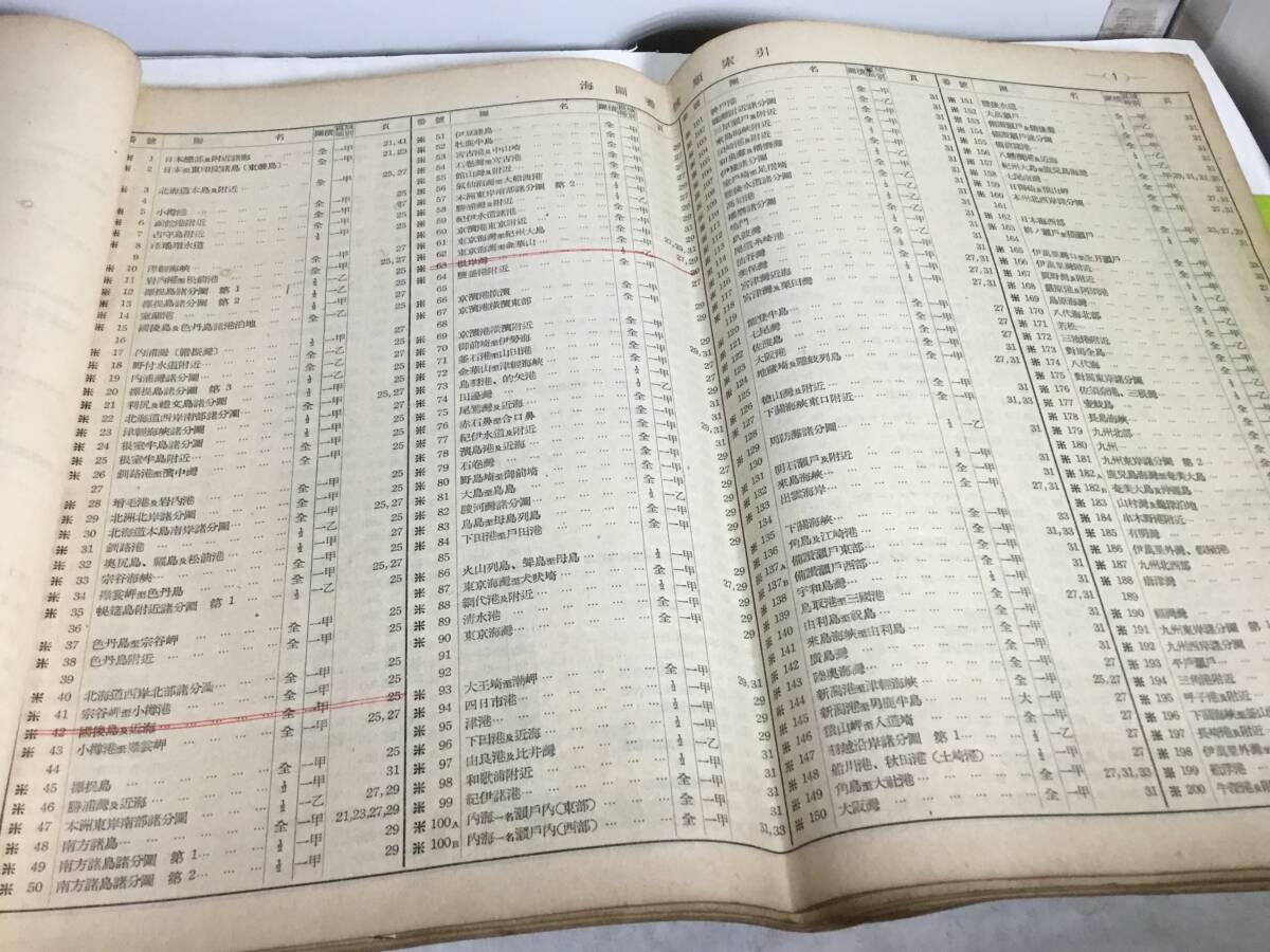 書誌220號『普通水路圖誌目録』追補合冊 水路部 昭和19年 - 戦記 書誌220號『普通水路圖誌目録』追補合冊 水路部 昭和19年 - 戦記