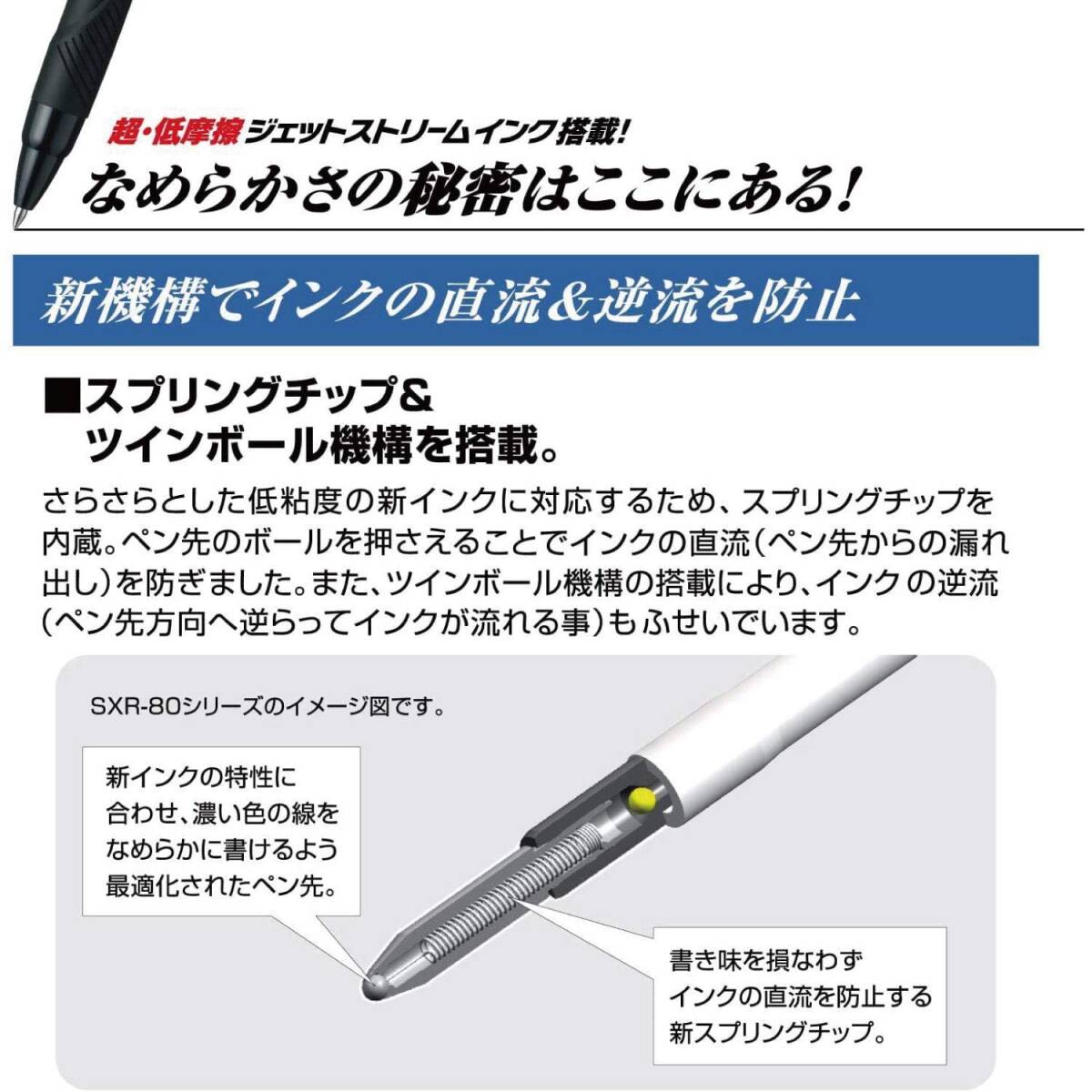 【在庫処分】ジェットストリーム 多機能ペン 4&1 メタルエディション 0.5 三菱鉛筆 ガンメタリック 書きやすい MSXE52_画像4