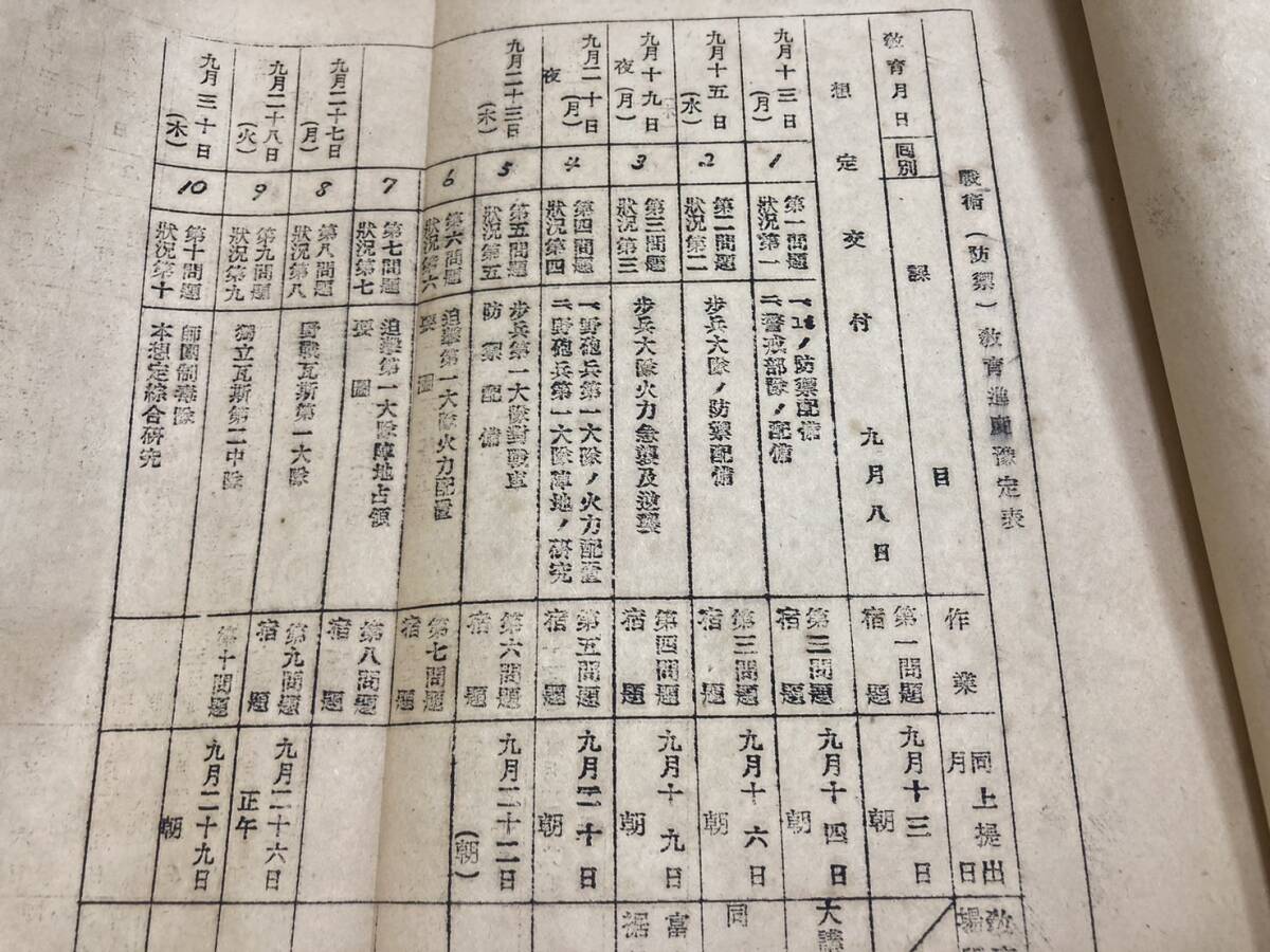 極秘 戦前 「追撃大隊教練計画/追撃隊教練計画一例/戦術(防衛 極秘 戦前 「追撃大隊教練計画/追撃隊教練計画一例/戦術(防衛
