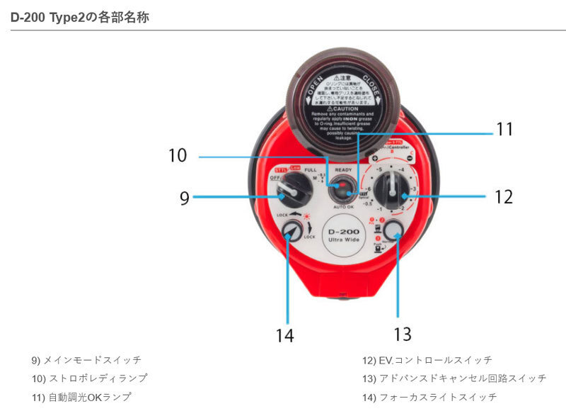 INON(イノン)D-200 type2 水中ストロボ 水中カメラ スキューバ INON(イノン)D-200 type2 水中ストロボ 水中カメラ スキューバ