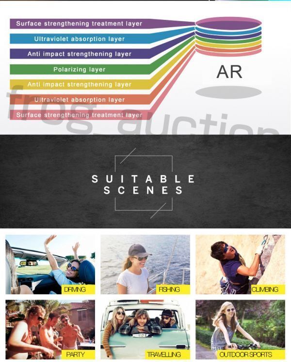 【送料無料】偏光サングラス　UV400　アウトドア　釣り　登山　サイクリング等　裏レッド【PayPayフリマ】_画像5