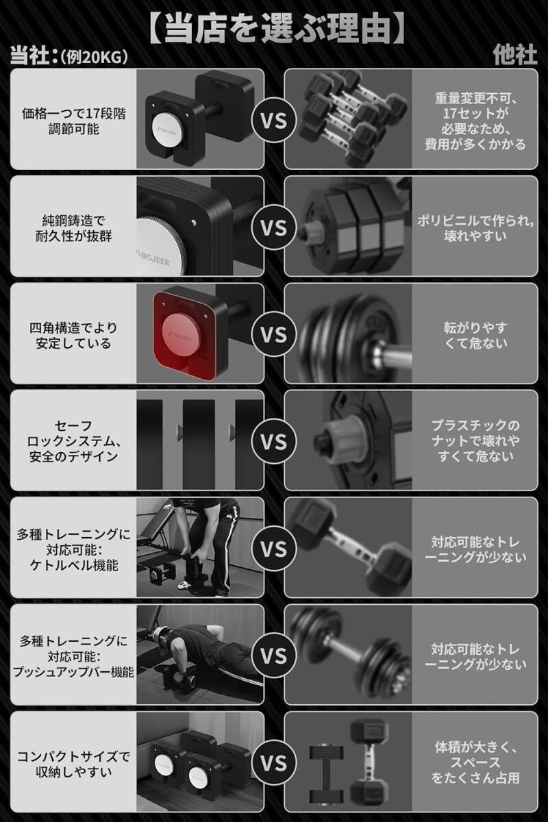 ダンベル 可変式 アジャスタブルダンベル 12KG 1個 4~12KG 1KG
