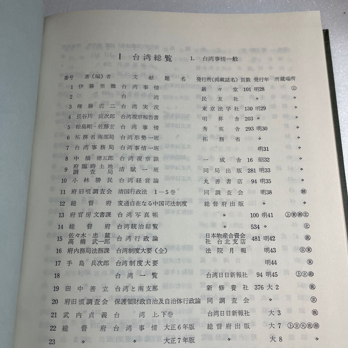 台湾農業関係文献目録』財団法人南方農業協会/昭和44年/函損傷 台湾農業関係文献目録』財団法人南方農業協会/昭和44年/函損傷