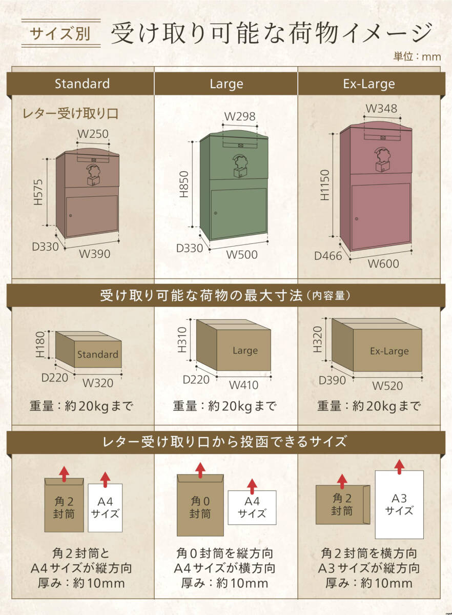 耐久性が高く長期間使用できる宅配ボックス】 シンプル宅配 耐久性が高く長期間使用できる宅配ボックス】 シンプル宅配
