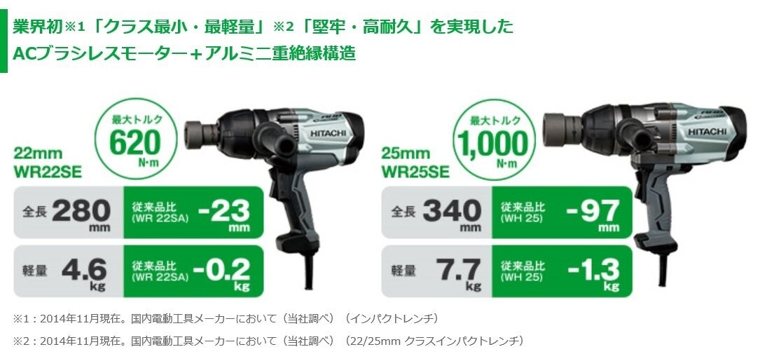 インパクトレンチ WR25SE 100V HiKOKI ハイコーキ 旧日立工機 インパクトレンチ WR25SE 100V HiKOKI ハイコーキ 旧日立工機