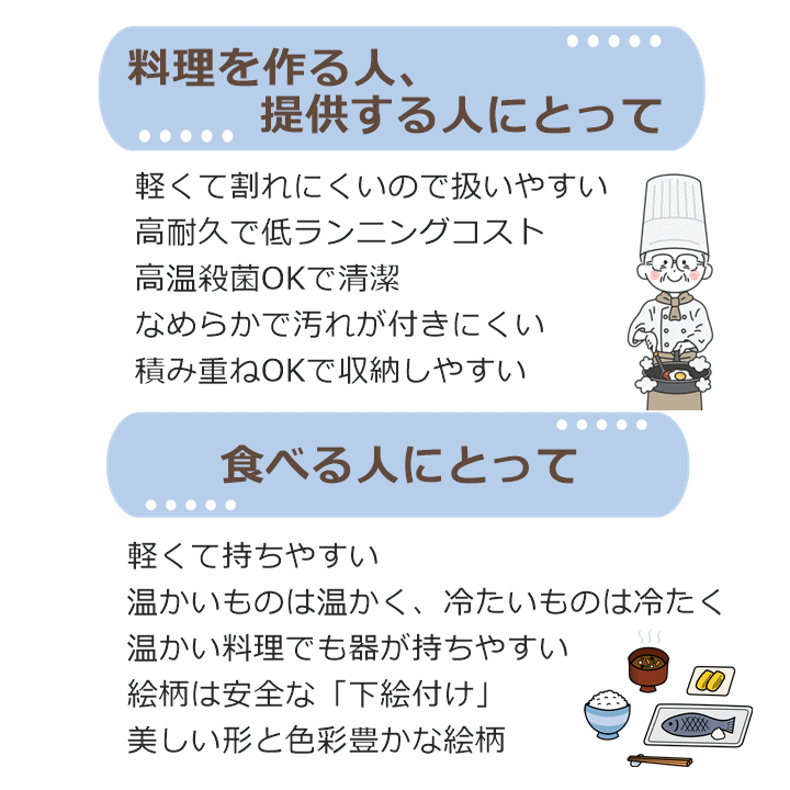 【平日15時(shí)まで即日出荷】おかるのキモチ 小鉢45【日本制 小鉢 食器 軽い 割れにくい すくいやすい 皿 軽量強(qiáng)化磁器】