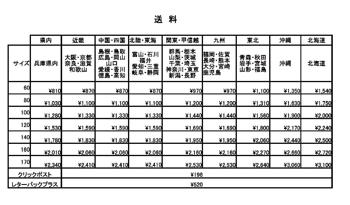 機(jī)界戦隊(duì)ゼンカイジャー 勇動(dòng)2 7．クダック レターパックプラスOK
