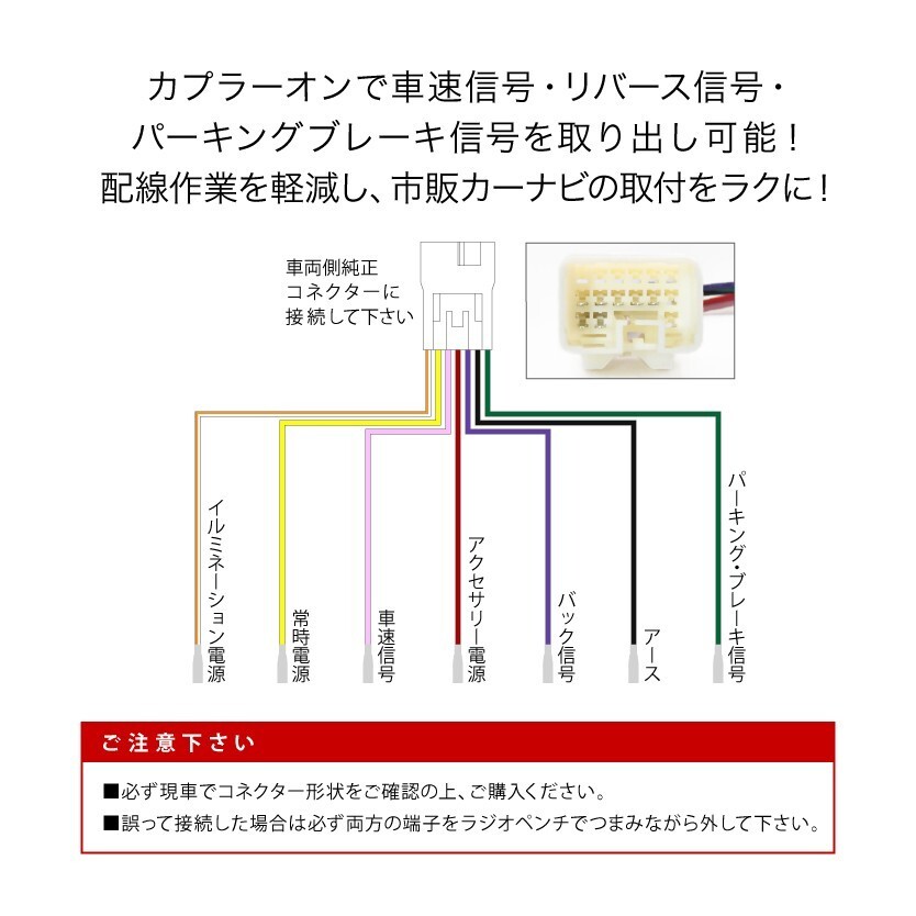 SJ5 SJG フォレスター 車速 バック パーキングブレーキ 信號(hào)取り出し ハーネス 15PIN 15ピン ah17