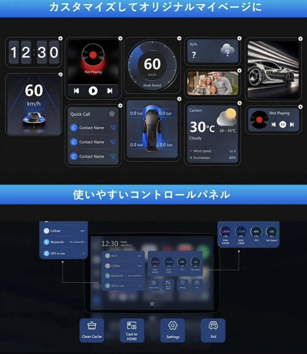 OTTOCAST AiBox P3 OEM版 PICASOU(その他)｜売買されたオークション 