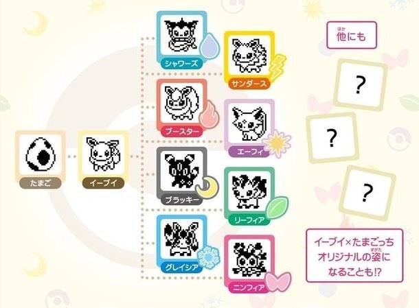 たまごっち イーブイ×たまごっち カラフルフレンズver 【新品未 たまごっち イーブイ×たまごっち カラフルフレンズver 【新品未