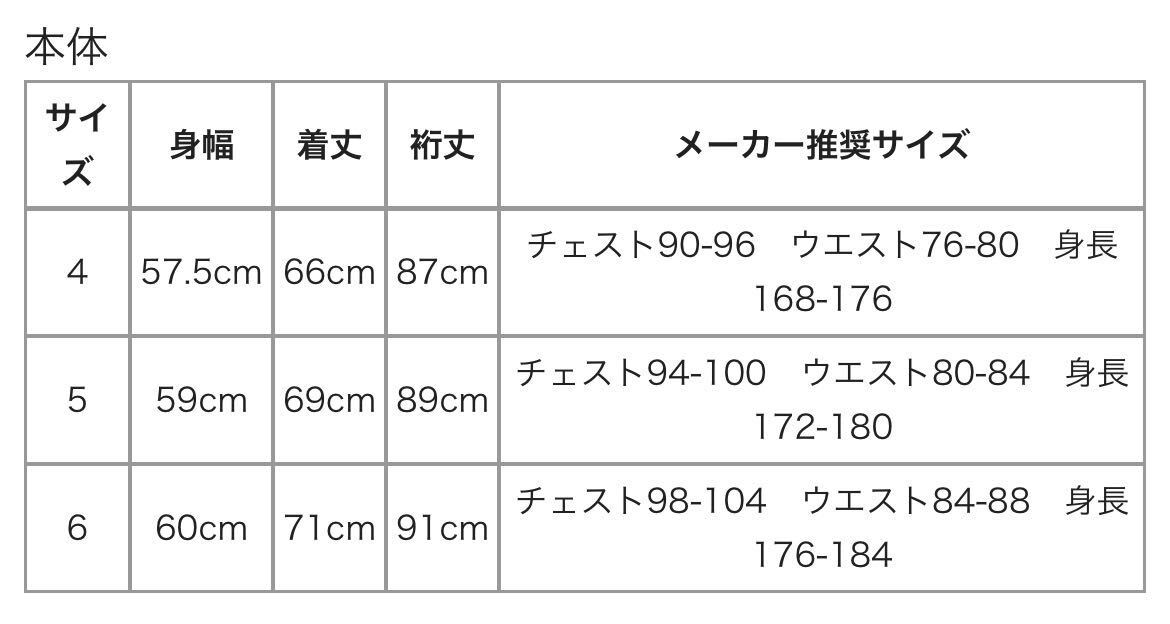 新品正規品 ジャックバニー パーリーゲイツ サイズ6 ドラえもん 新品正規品 ジャックバニー パーリーゲイツ サイズ6 ドラえもん