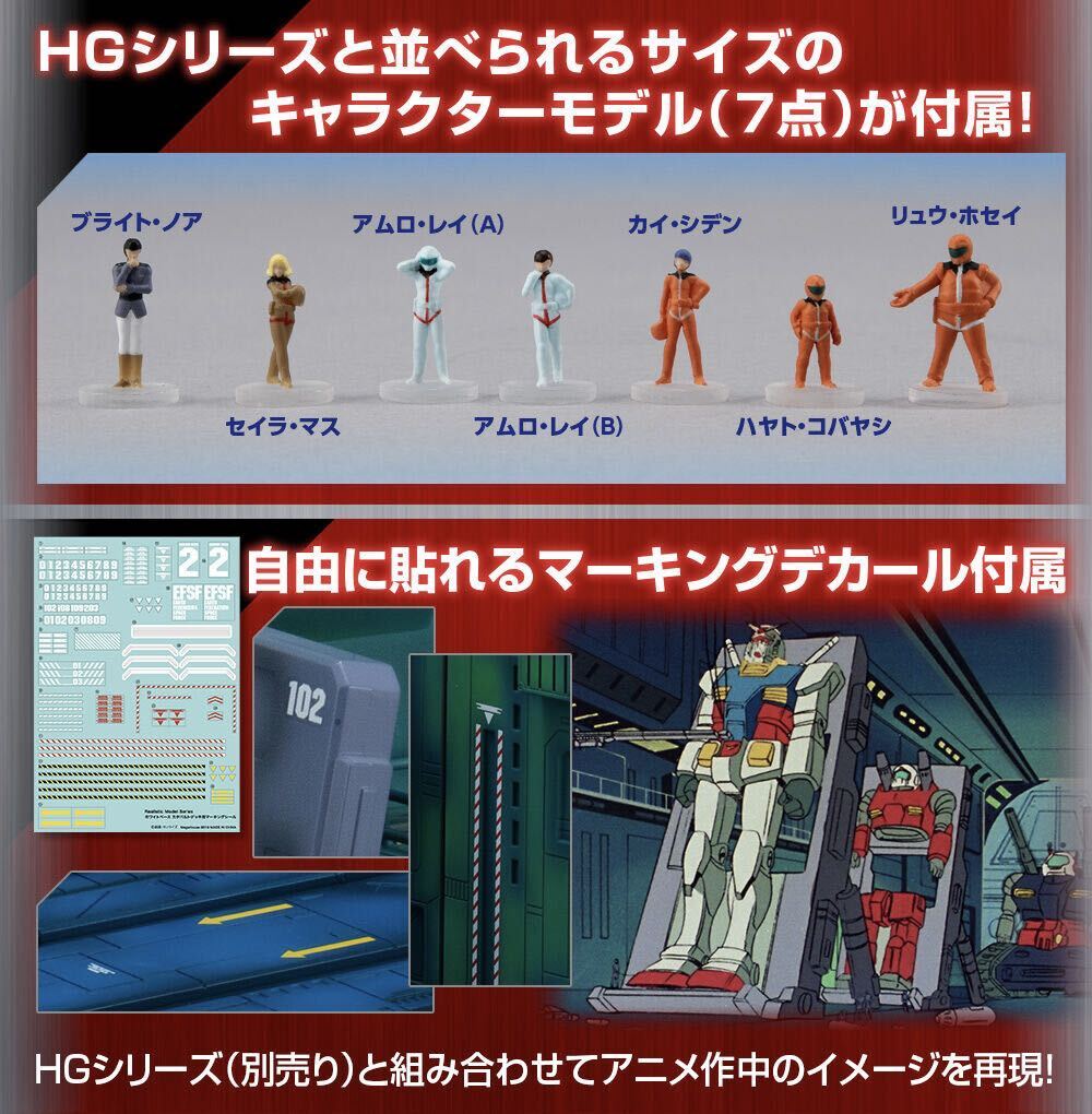 Realistic Model Series 機動戦士ガンダム (1/144HGシリーズ用 Realistic Model Series 機動戦士ガンダム (1/144HGシリーズ用