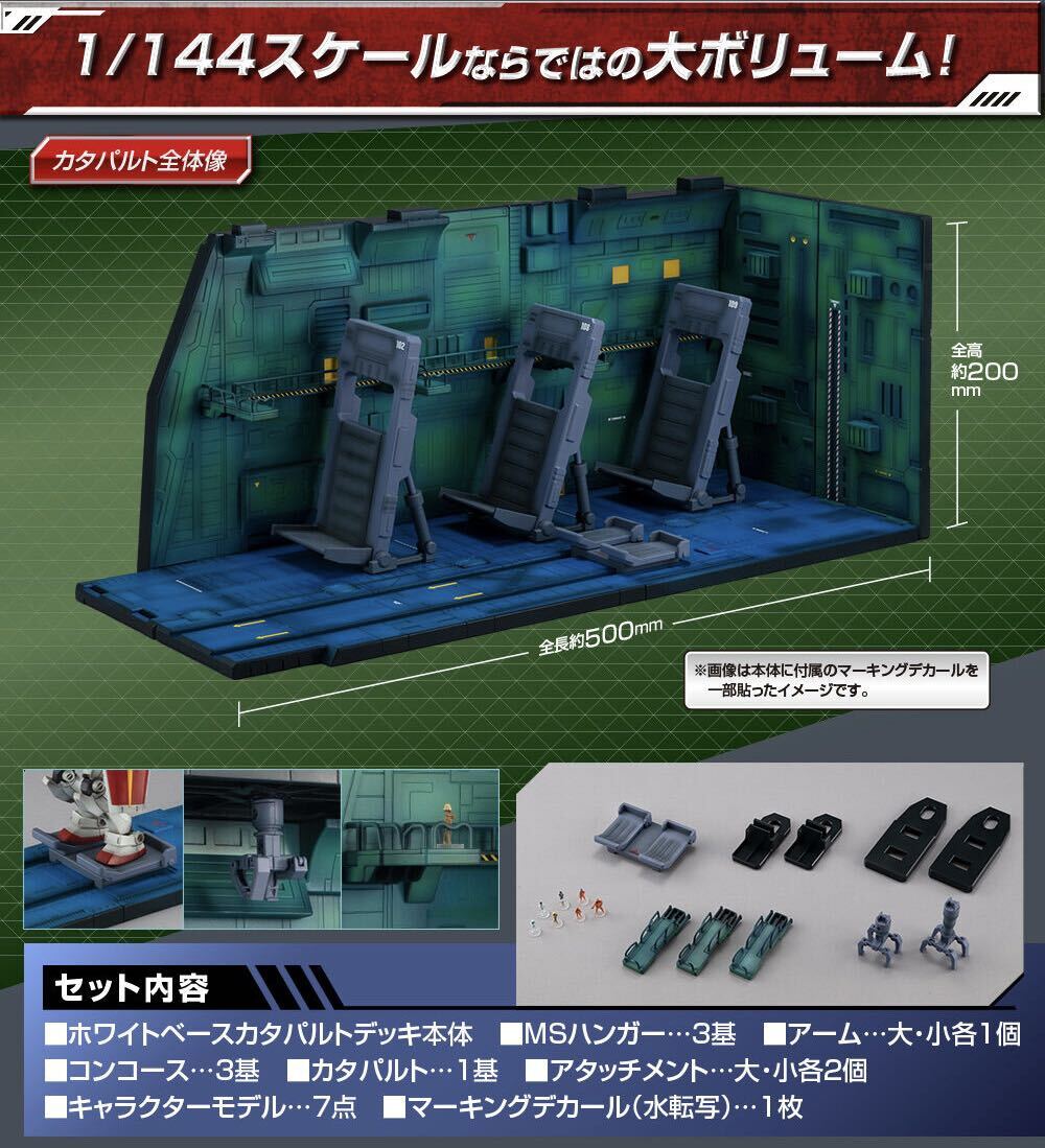 Realistic Model Series 機動戦士ガンダム (1/144HGシリーズ用 Realistic Model Series 機動戦士ガンダム (1/144HGシリーズ用